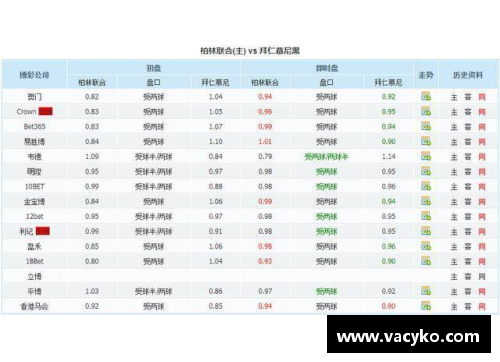 QY球友会拜仁慕尼黑积分榜领跑，德甲联赛胜出势不可挡